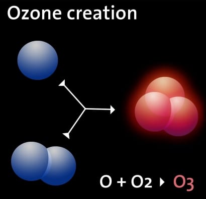 Scent Crusher Ozone_creation_410