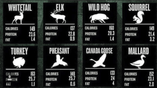 meat-guide