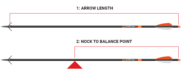 Arrow FOC Measuring Guide