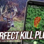 How To Create The Perfect Kill Plot!