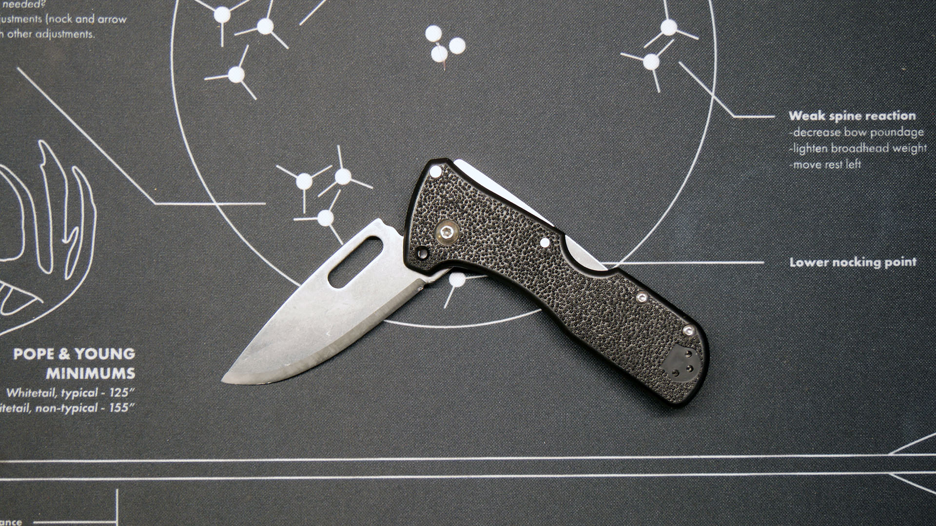 Cold Steel Click N Cut Folder