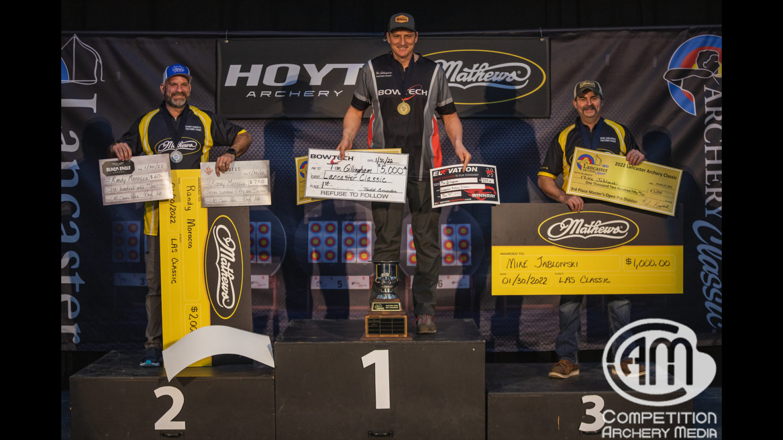 2023 Lancaster Archery Classic