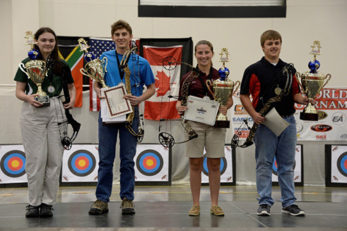 Overall male and female Shooters