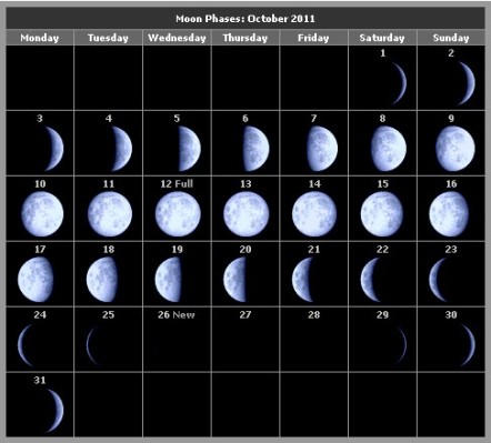 october moon calendar